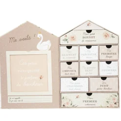 ATMOSPHERA Coffret de naissance maison