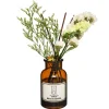 ATMOSPHERA Diffuseur de parfum Best