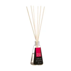 ATMOSPHERA Diffuseur de parfum Clearance