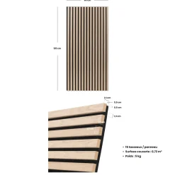 ATMOSPHERA Lot de 4 panneaux décoratifs tasseaux bois Colva Discount