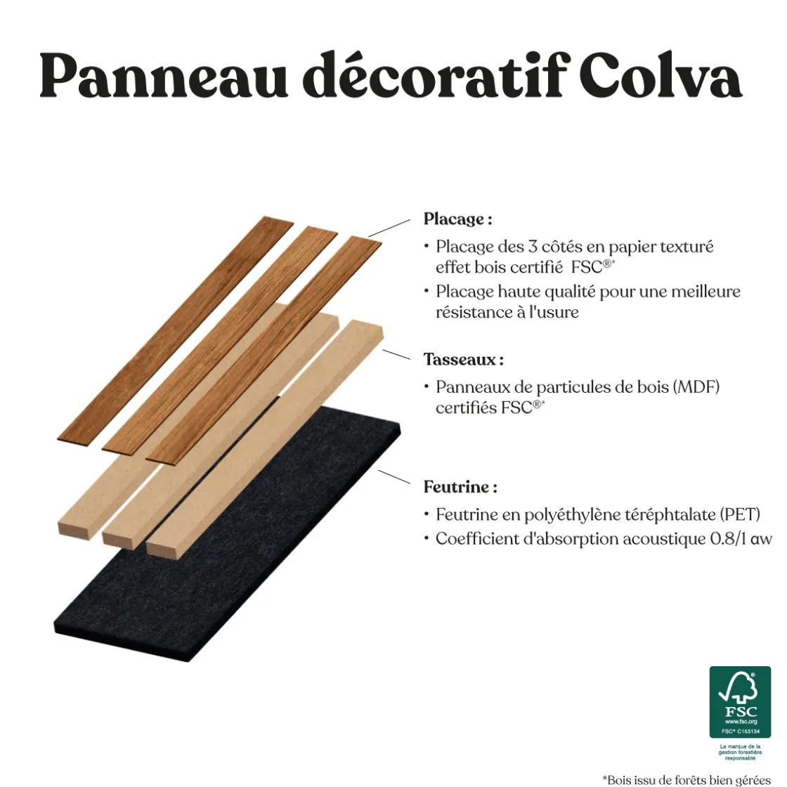 ATMOSPHERA Lot de 4 panneaux décoratifs tasseaux bois Colva Outlet