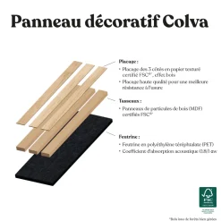 ATMOSPHERA Panneau décoratif tasseaux bois Colva Discount